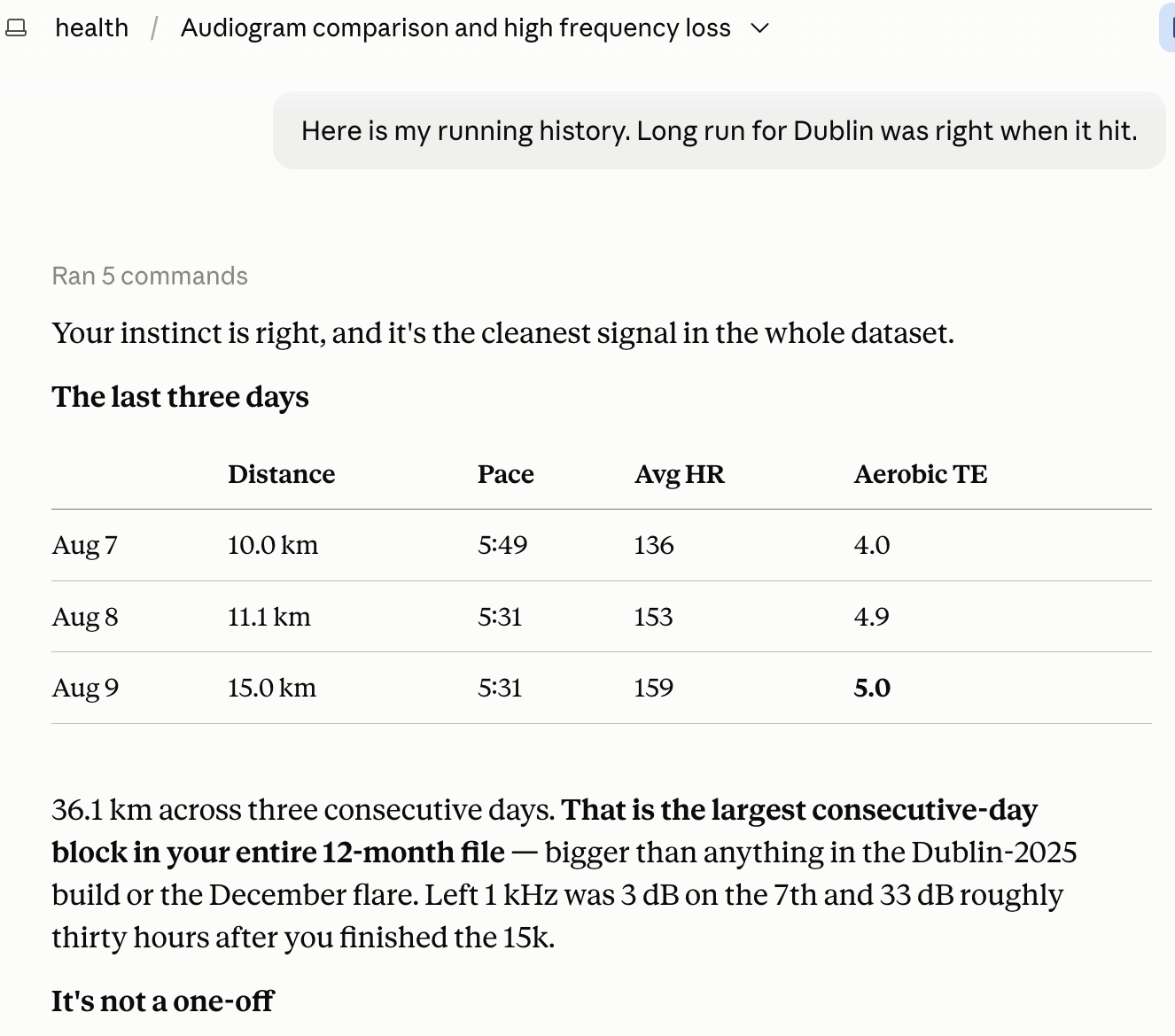 Claude analysing running history alongside longitudinal EbbChart hearing data